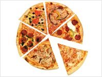 pizza, sieć, New York Pizza Department, konkurencja, franczyza, klienci, rodziny, menu , Kraków