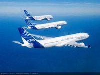 Iran Air, Airbus, Hassan Rouhani, François Hollande,  Abbas Ahmad Akhoundi, nawigacja lotnicza