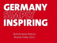 Niemcy, Anholt Ipsos Nation Brands Index, NBI, 2022