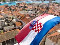 Chorwacja, inflacja, zmiana cen, zmiana cen